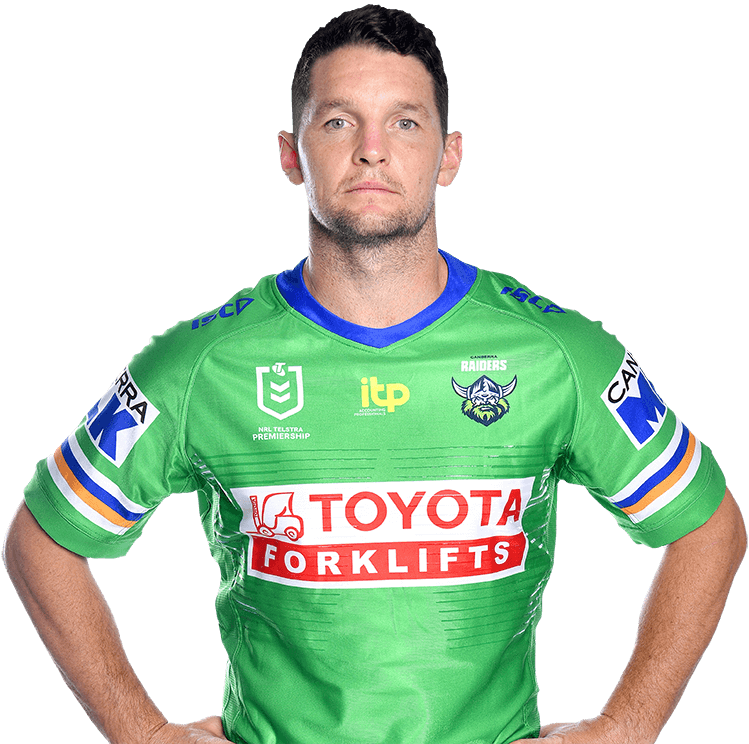 Jarrod Croker Canberra Raiders NRL Player